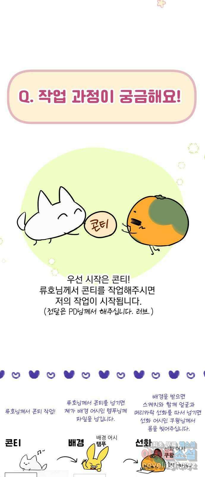 버려진 나의 최애를 위하여 시즌 1 후기 42
