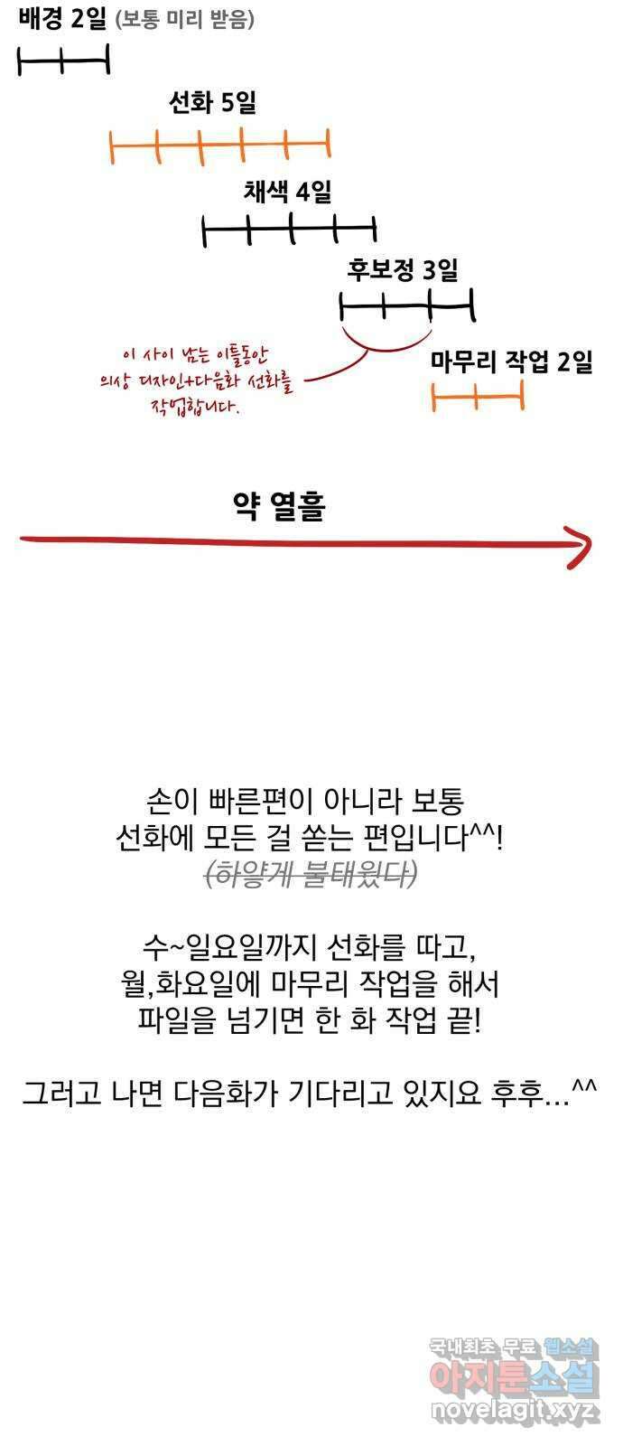 버려진 나의 최애를 위하여 시즌 1 후기 48