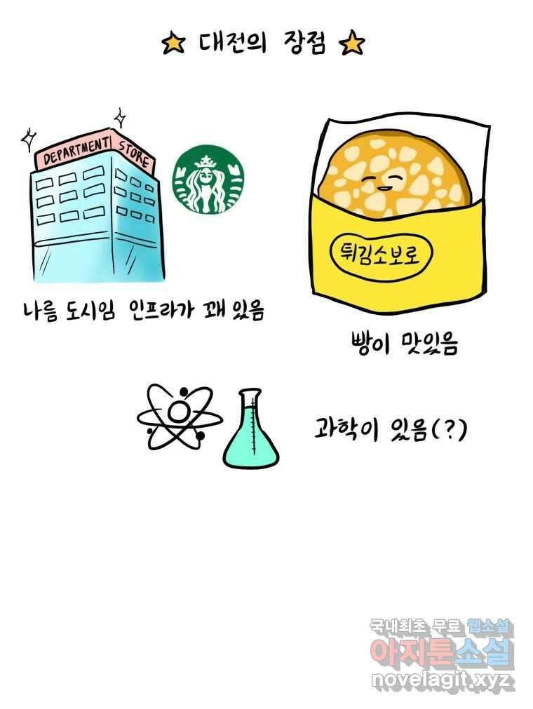 재활용 머학생 12화 대전사람 되는 만화 19