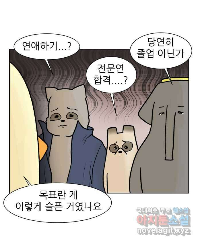 대학원 탈출일지 128화-브이로그 2