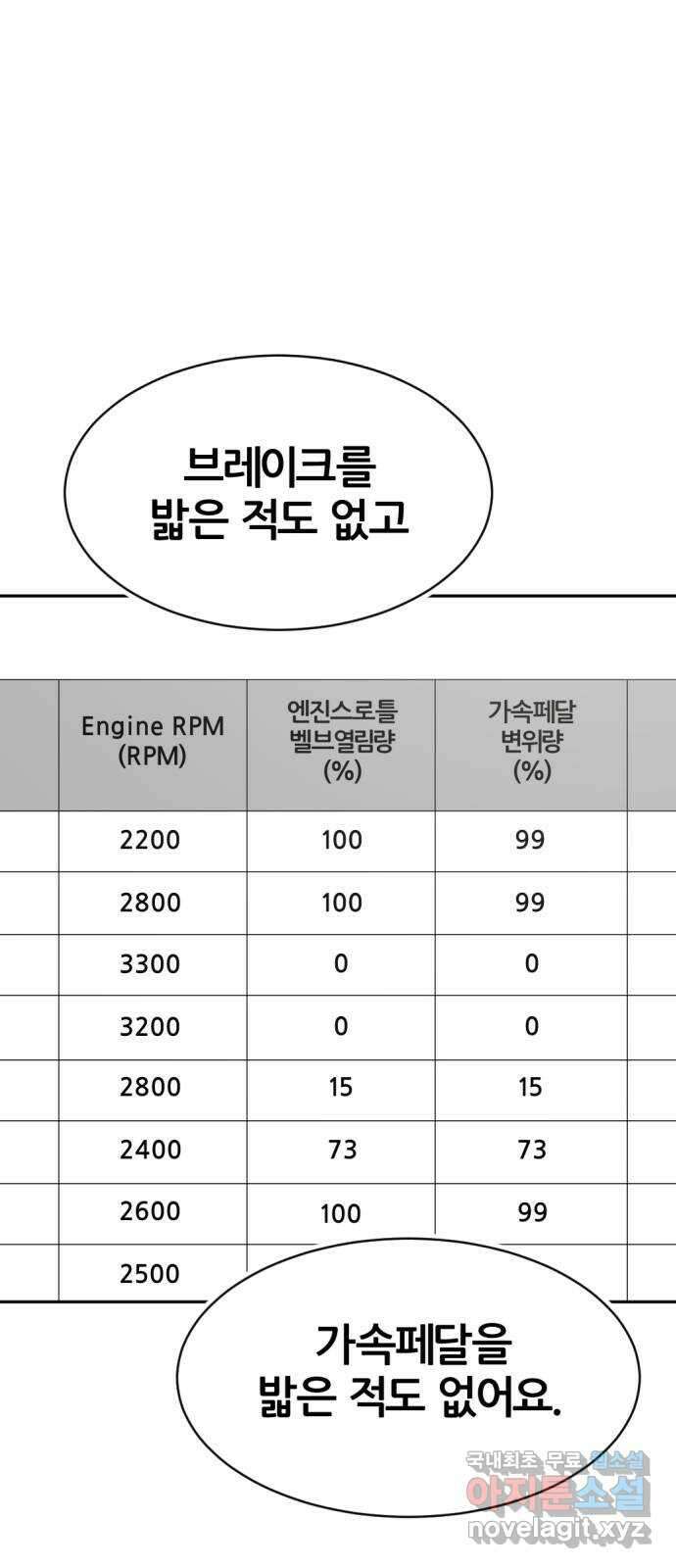 사내고충처리반 32화 37