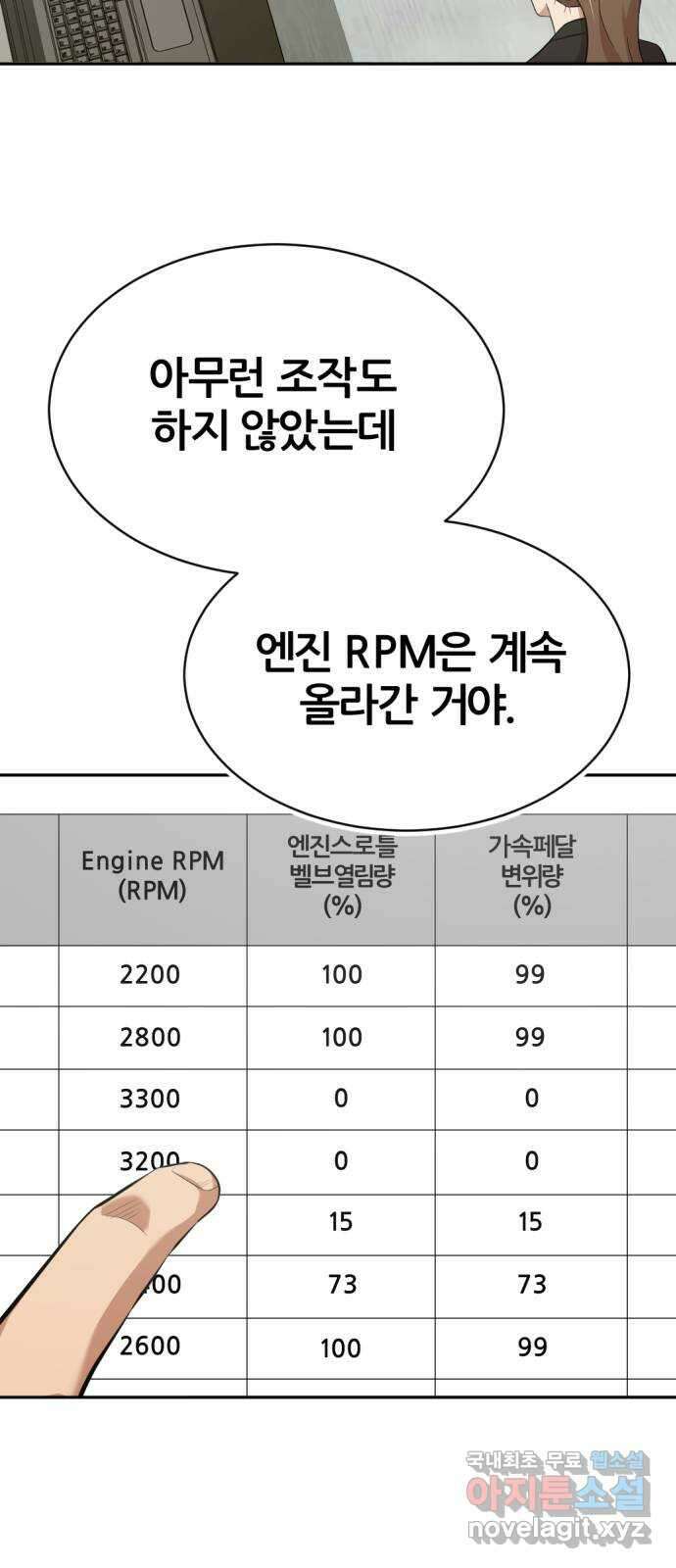 사내고충처리반 32화 42