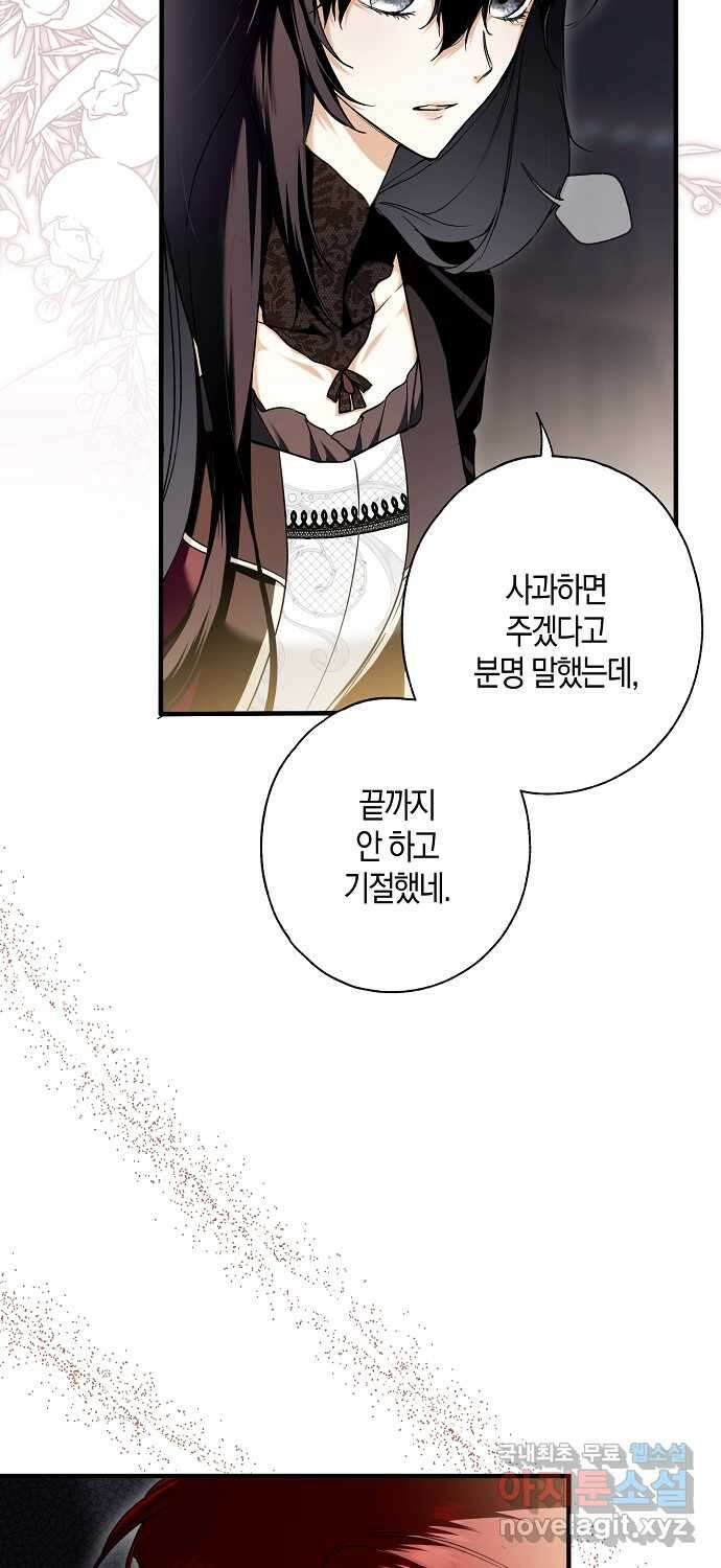누군가 내 몸에 빙의했다 11화 4