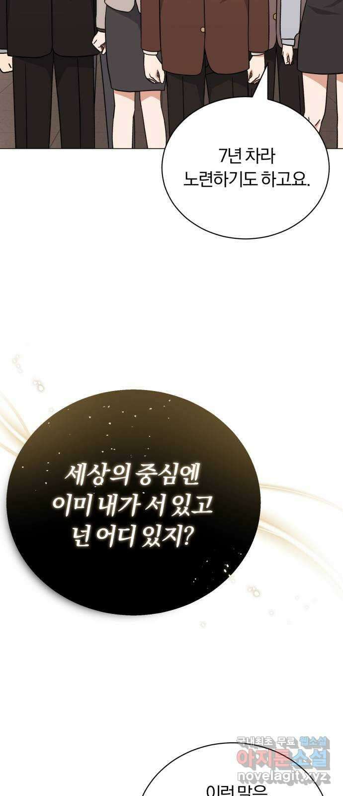 슈퍼스타 천대리 68화 아우라의 영향 63