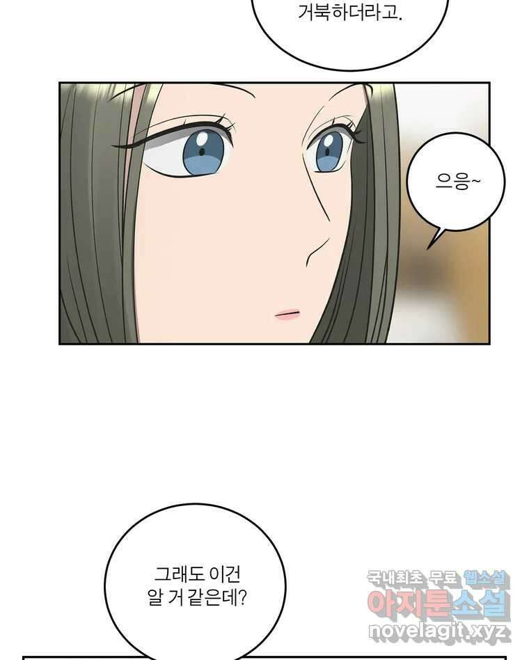 그녀의 앵무새 127화 뱁새와 황새(1) 69