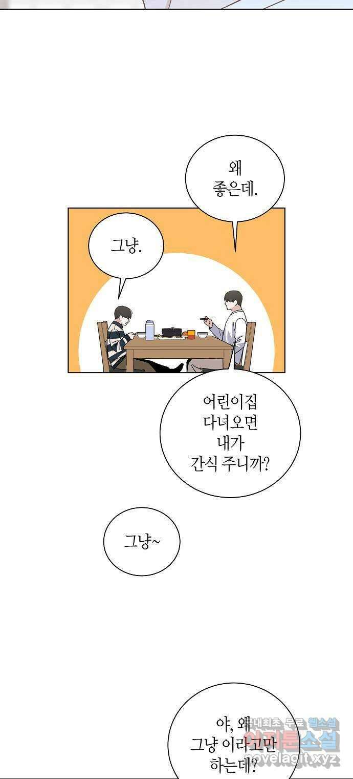 행운을 빌어요, 용사님! 81화 6