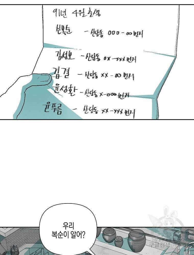주말 도미 시식회 175화 40