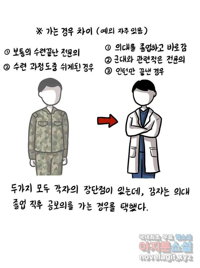 재활용 머학생 15화 님들이 좋아하는 연애썰(1) 14