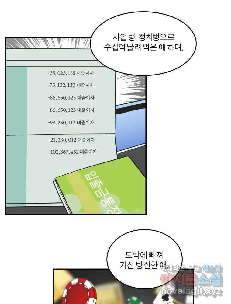 그녀의 앵무새 129화 뱁새와 황새(3) 69
