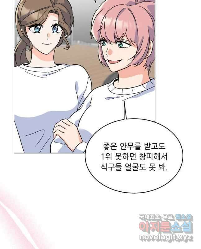 1년차 만렙 매니저 86화 30