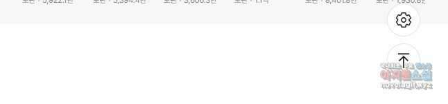 사실은 내가 진짜였다 105화 51