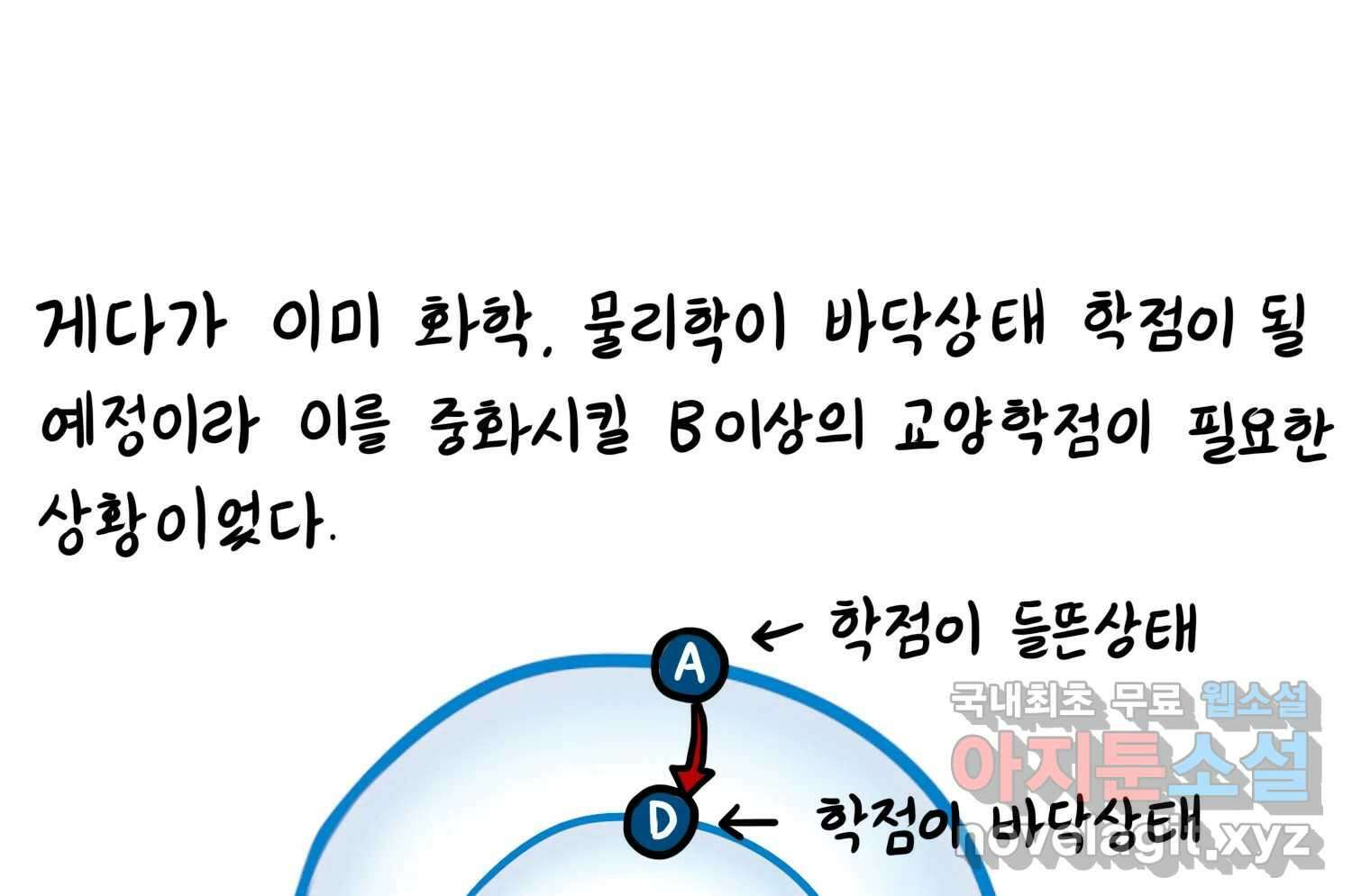 재활용 머학생 19화 새내기의 중간고사 50