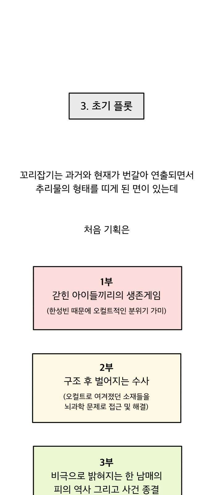 꼬리잡기 후기 19