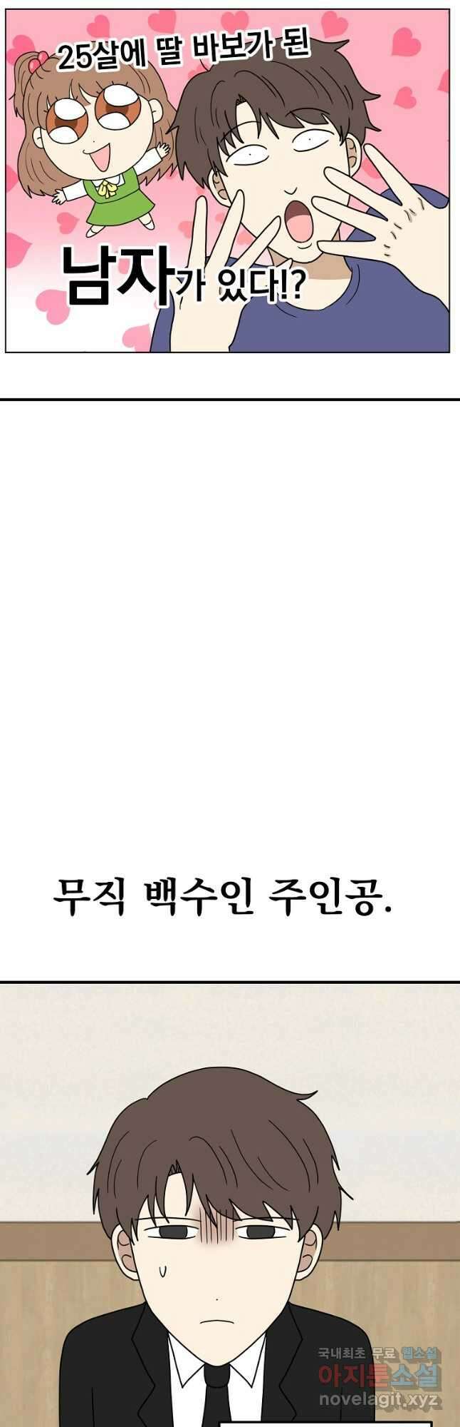 웹툰 작가가 리뷰어로 빙의한 건에 대해 40화 딸 바보가 되었습니다 5