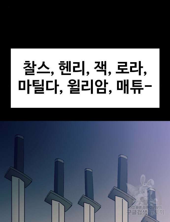 헬스던전 55화 100