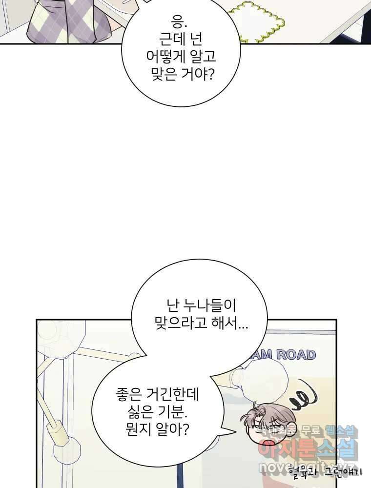 내 남자의 청첩장 18화 22