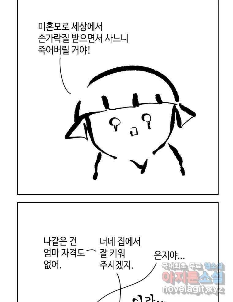 닭은 의외로 위대하다 4.타이타닉 5 17