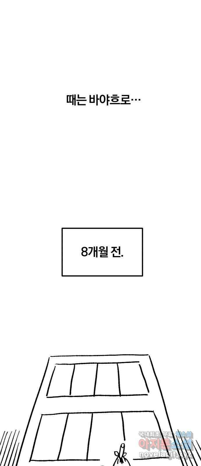 66666년 만에 환생한 흑마법사 시즌2 후기 27
