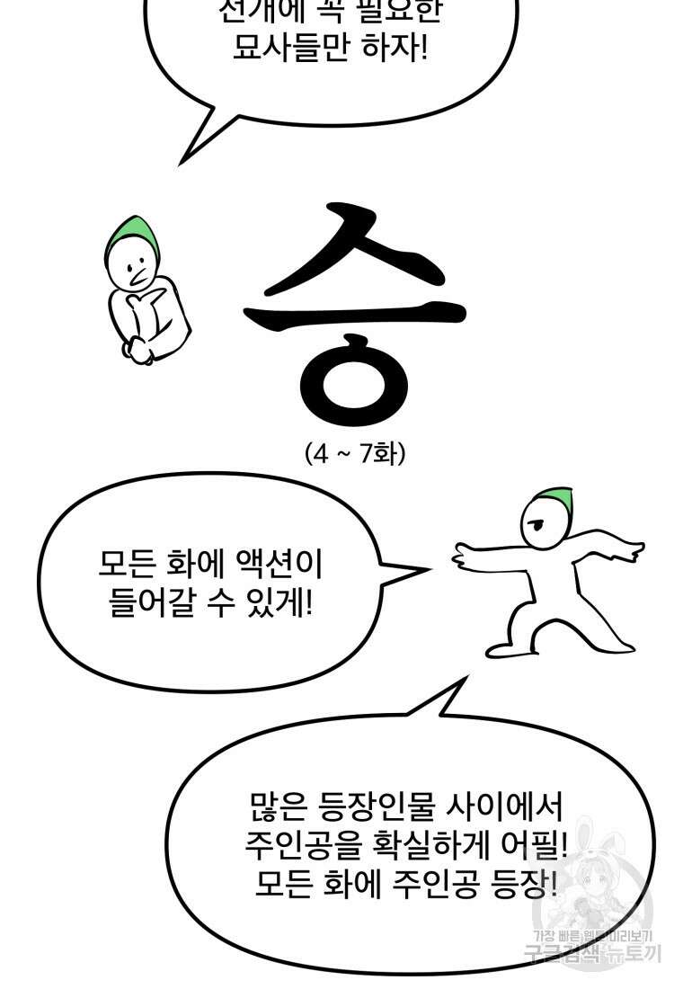 마법소녀 이세계아이돌 후 28