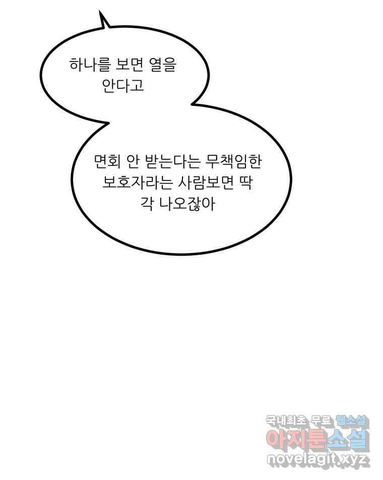 실패한 인생을 사는 데 성공했습니다 25화 증거 17