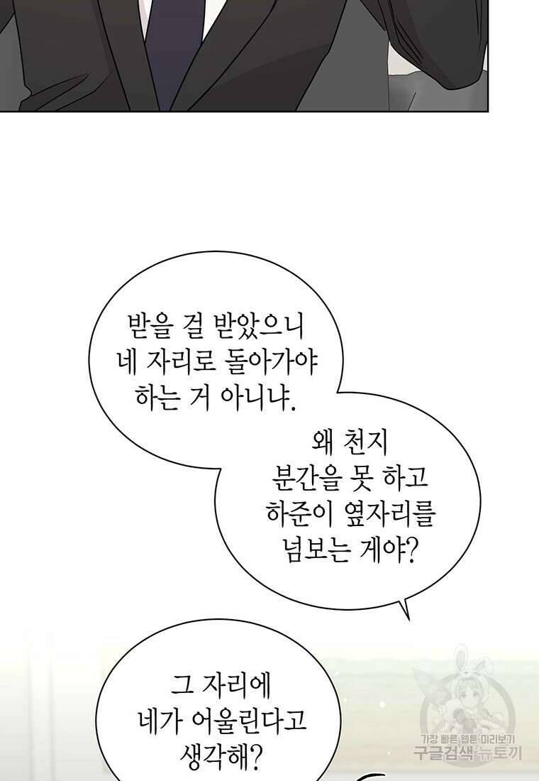 나의 보스와 정글에서 60화 25