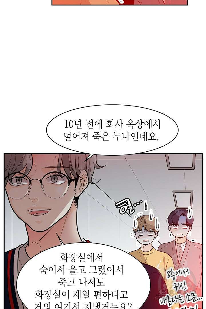 퍼펙트 게이 메이커 59화 6