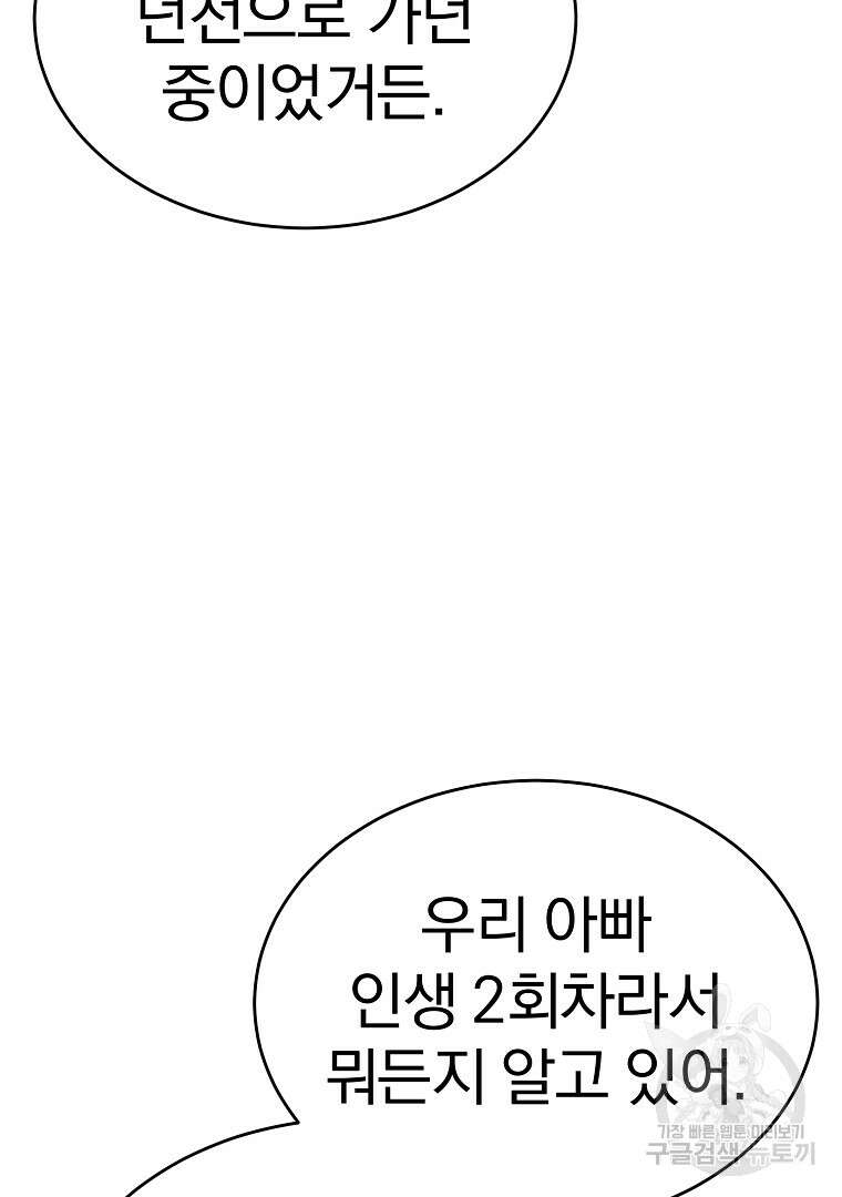 회귀한 아포칼립스의 폭군 10화 60