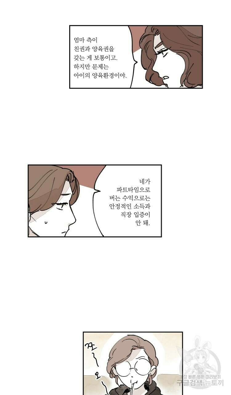 비터 스윗 콘파냐 외전 14화 9
