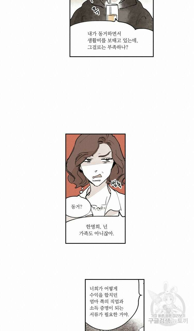 비터 스윗 콘파냐 외전 14화 10