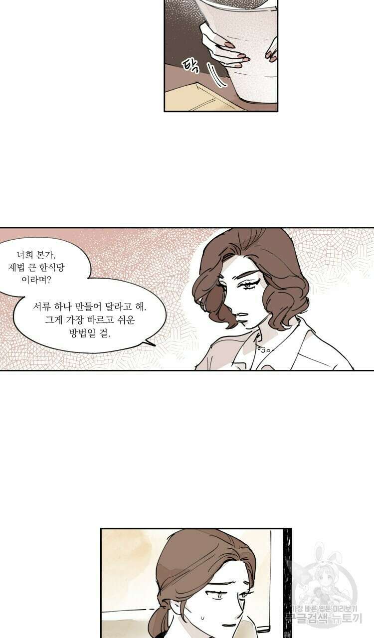 비터 스윗 콘파냐 외전 14화 11