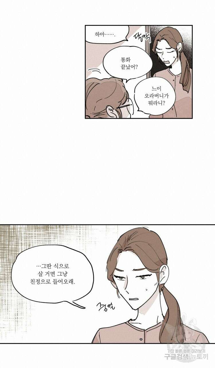 비터 스윗 콘파냐 외전 14화 20