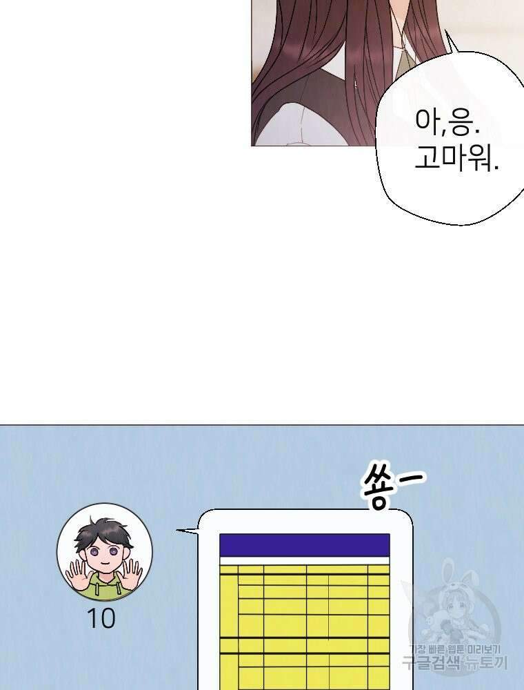 늪에 잠든 것 4화 14