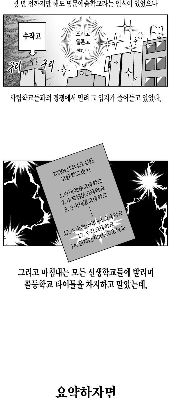 공동급식구역 1화 쓰레기반 1 4