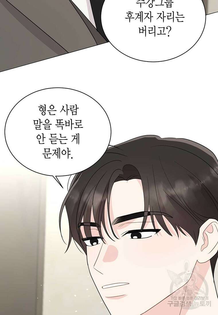 나의 보스와 정글에서 62화 13