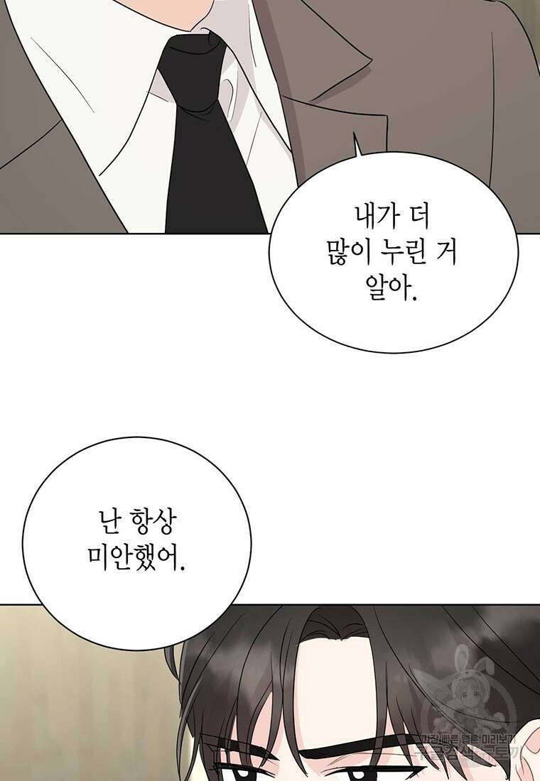나의 보스와 정글에서 62화 32