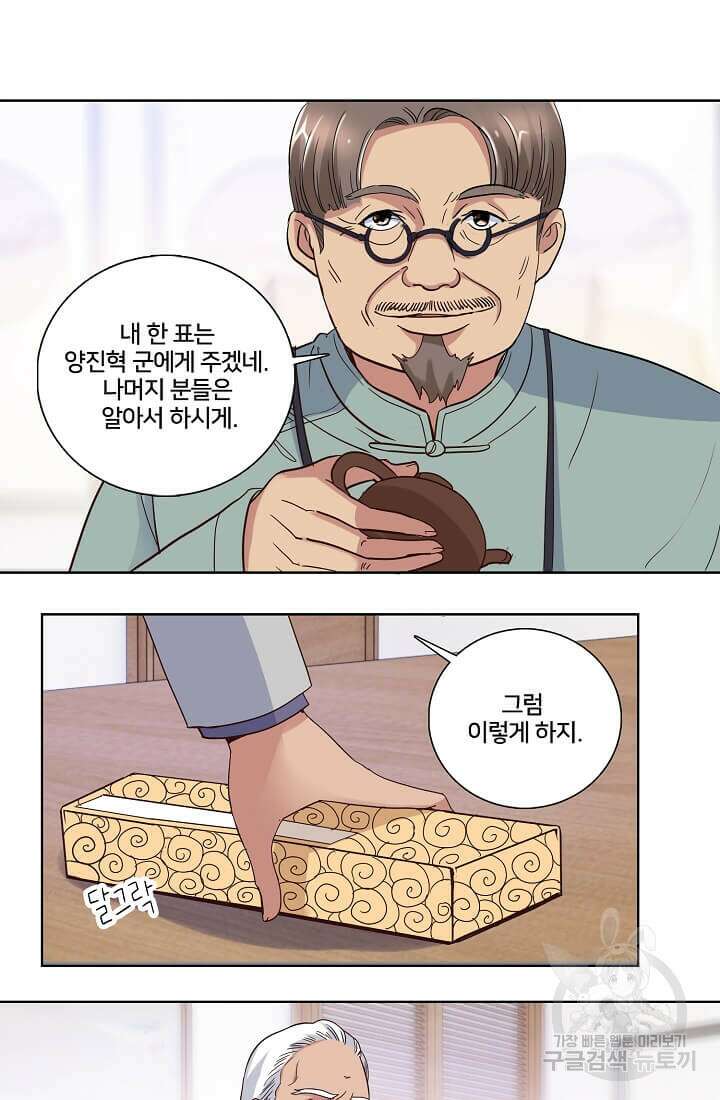 도시지존 시스템 16화 6