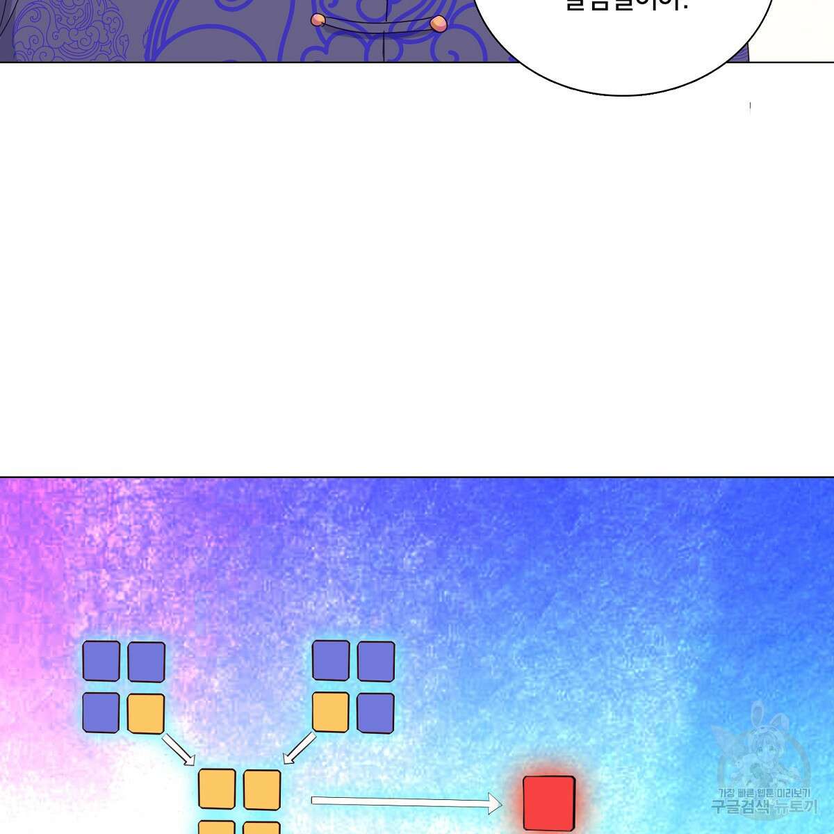 도시지존 시스템 78화 70