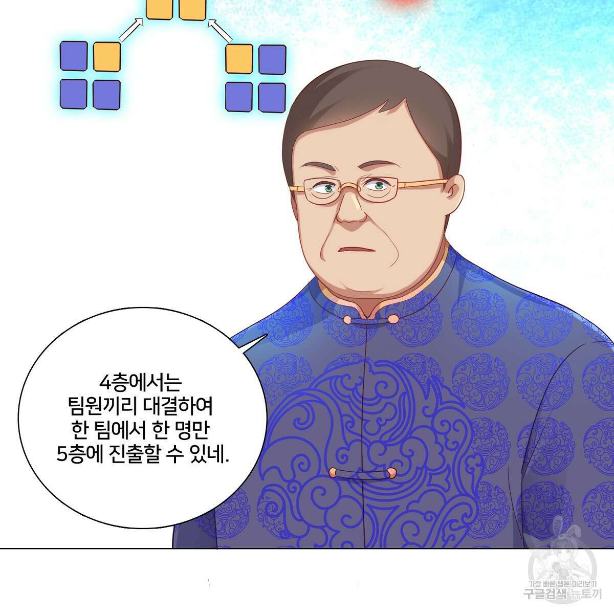 도시지존 시스템 78화 71