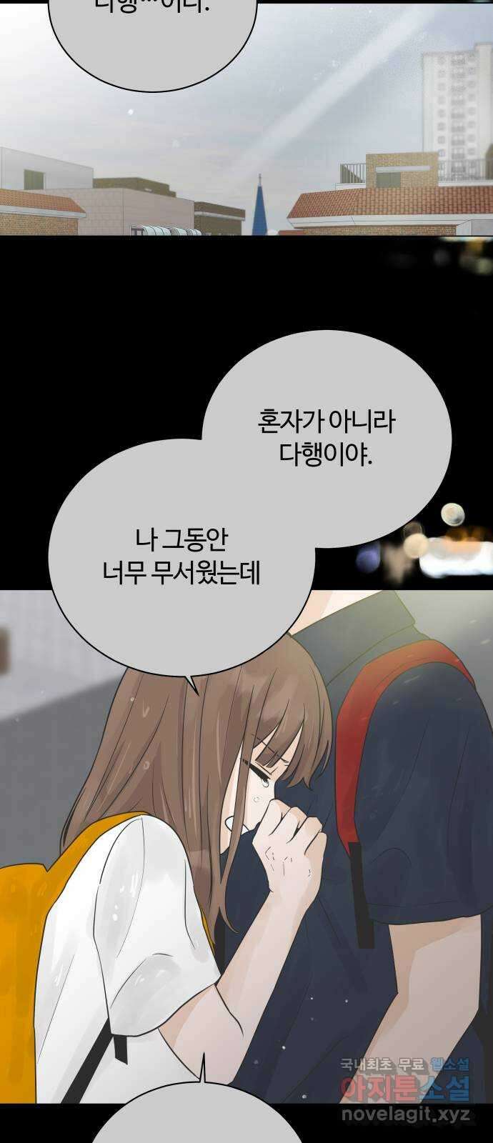 세번째 로망스 외전 1화. 전태주의 악몽 4