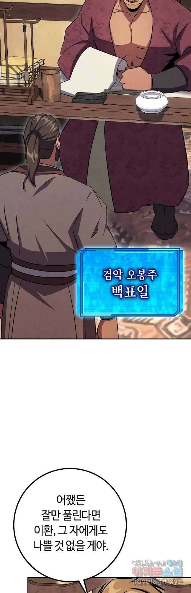신이 쓰는 웹소설 45화 4