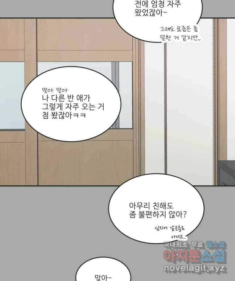 교환 남녀 81화 26