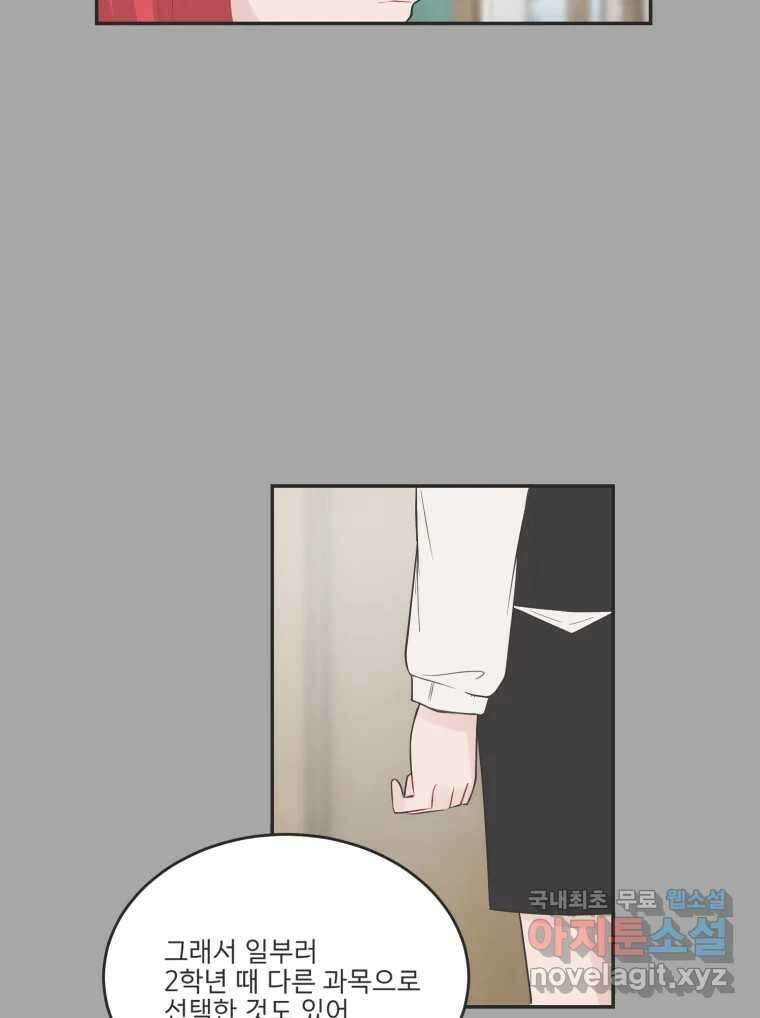 교환 남녀 81화 32