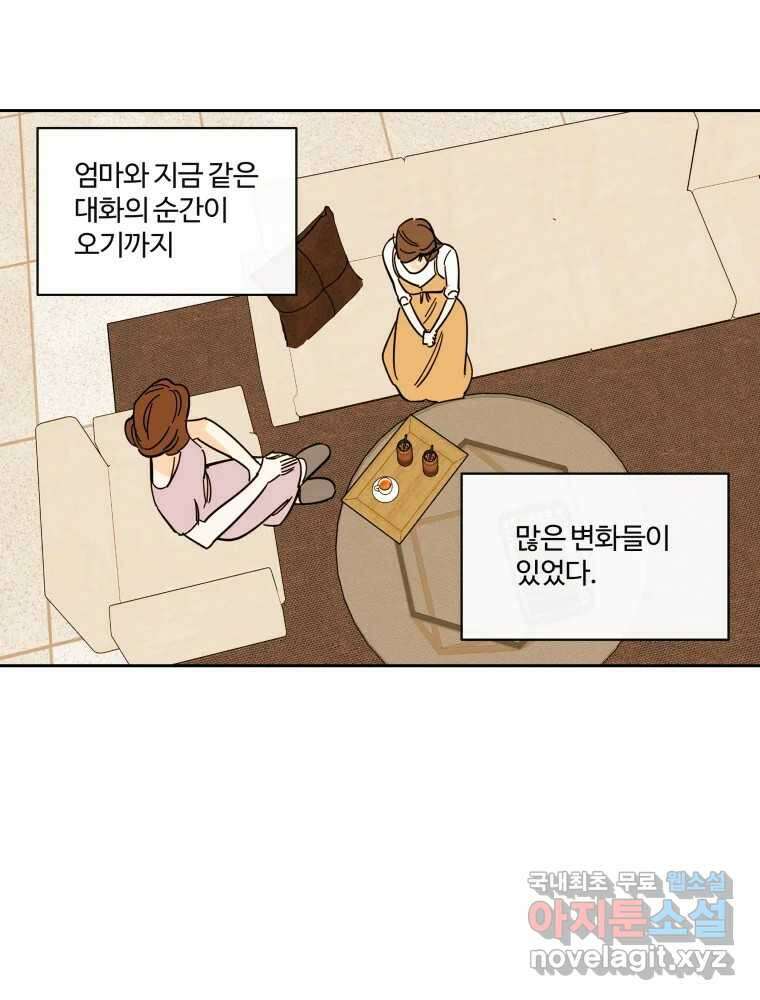 우리가 사랑하는 방법 100화 1