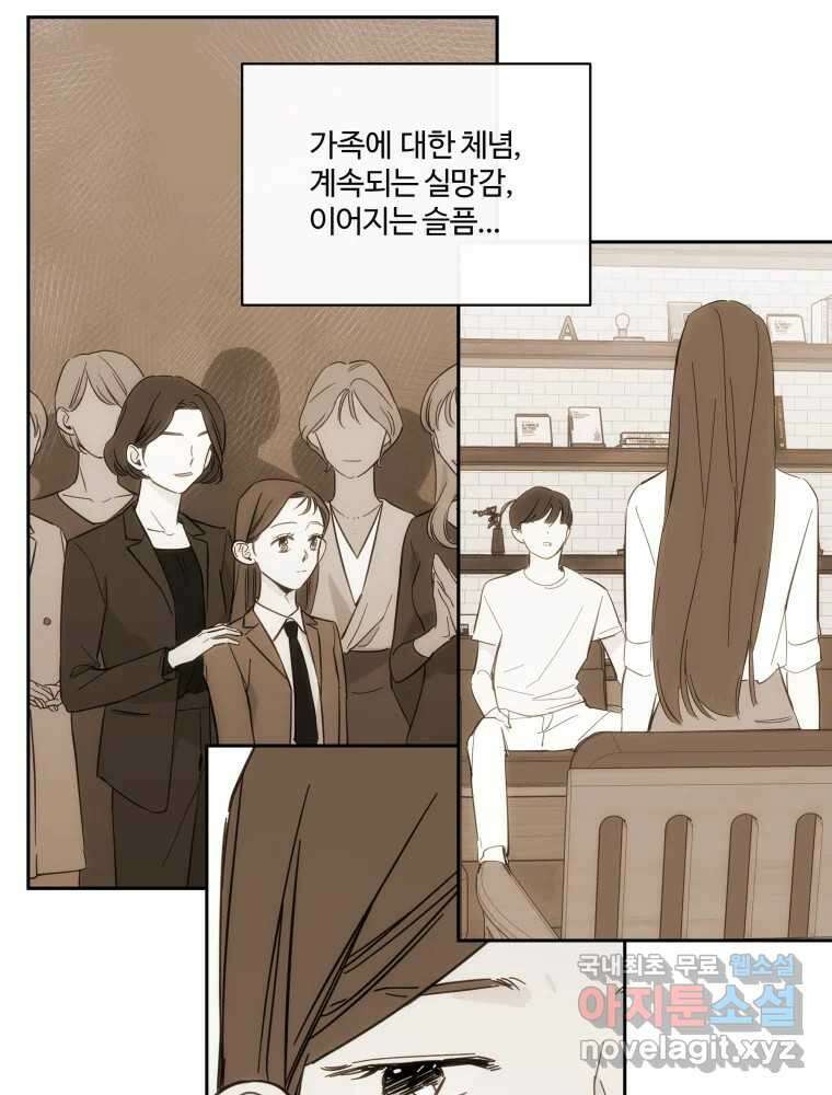 우리가 사랑하는 방법 100화 2