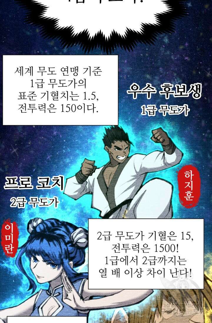 만년 후 미래에서 레벨업 2화 58