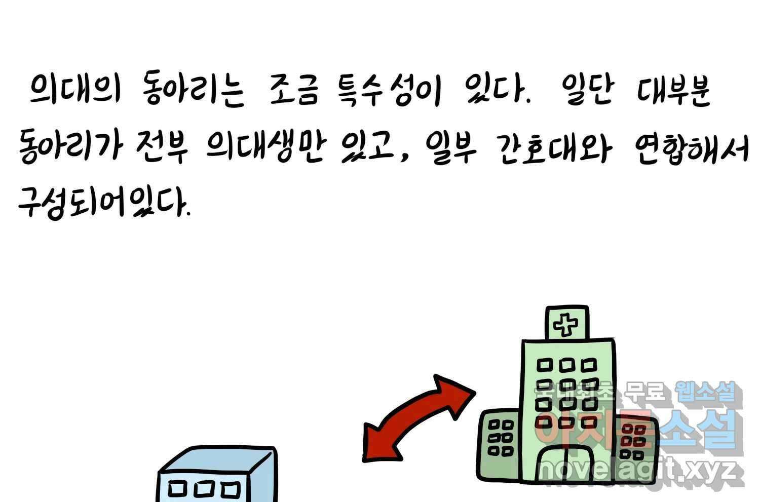 재활용 머학생 36화 의대 동아리를 알아보자(1) 10