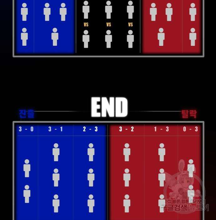 옥타곤 리벤지 30화 18