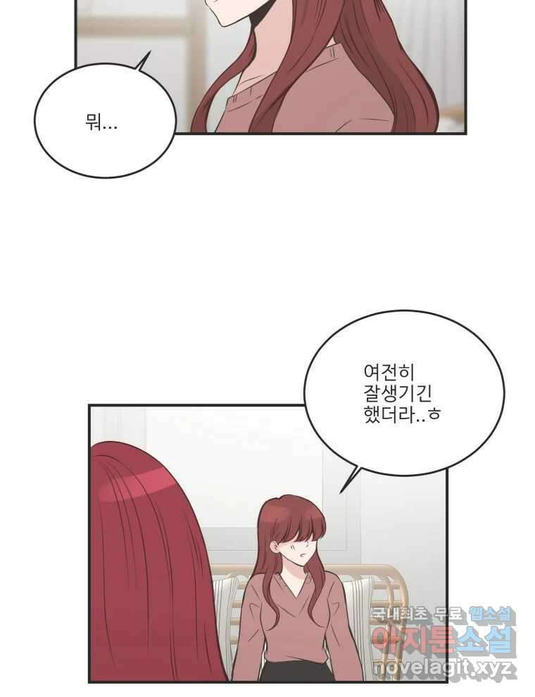 교환 남녀 외전 2화 82