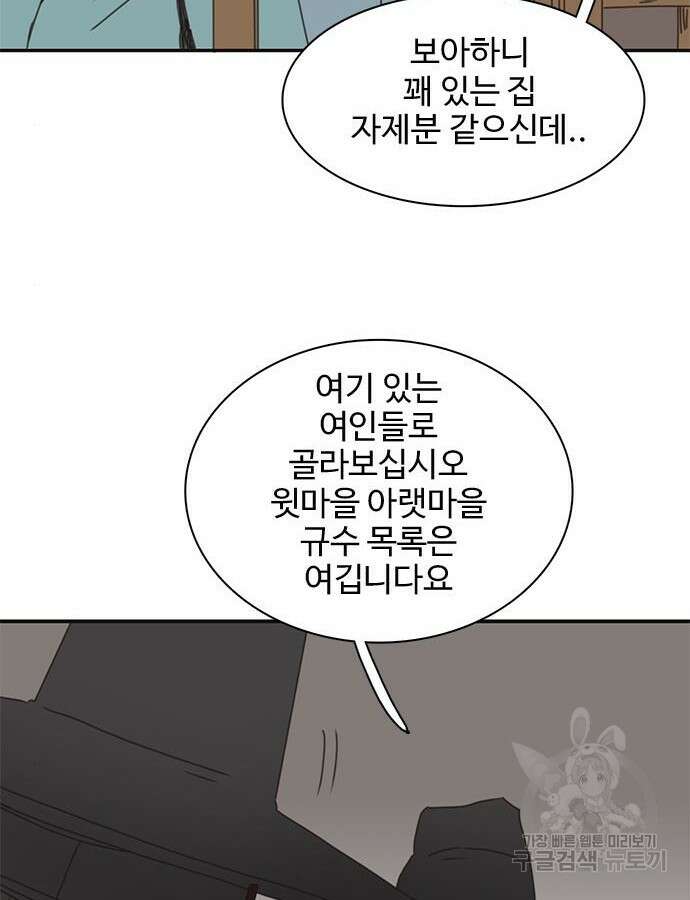 세자와 세자빈의 계약혼인전 4화 67