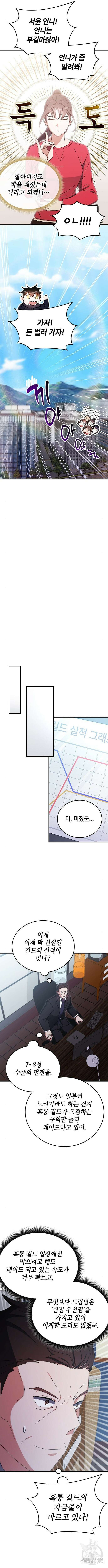 초월자 학원의 수강생이 되었다 88화 14